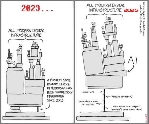 bafkreicase3yoyvdbig67ustyqsqfmj25vkbmjeafbh7wk5gchz7fkj464