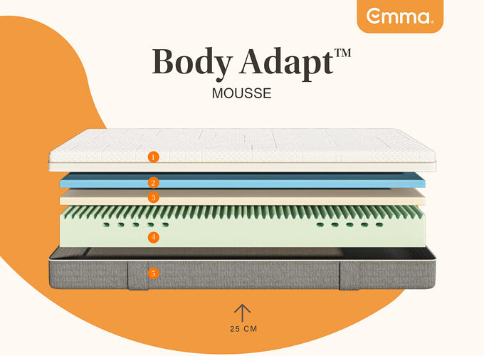 Body-Adapt-mousse-1024x752